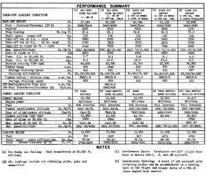 a4b-sac-01jul67-pg6.jpg