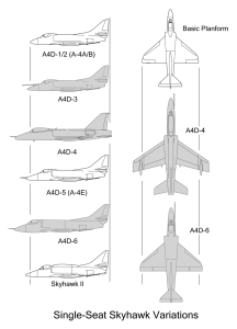 a4d-development-line-mod1_thomason.jpg