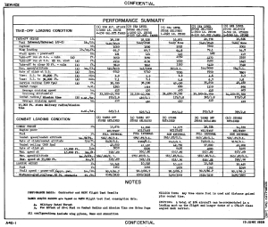 a4d1-sac-15jun59-pg4.jpg