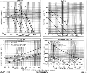 a4d6-sac-01aug62-pg5.jpg