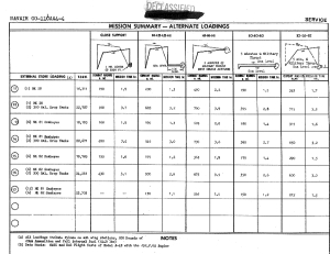 a4e-sac-01jul67-pg7.jpg
