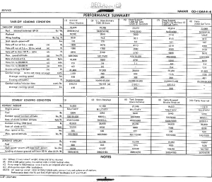 a4f-sac-jun71-pg6.jpg