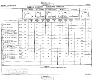 a4f-sac-jun71-pg7.jpg