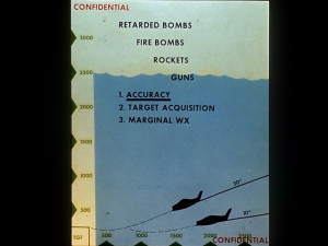 delivery-maneuvers-bombs-napalm-rockets-guns.jpg
