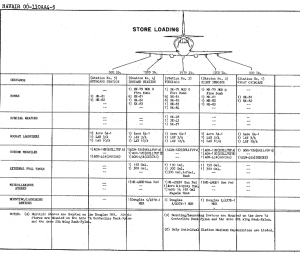 ta4e-sac-01jul67-pg9.jpg