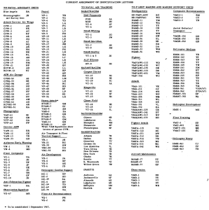 tail-codes-960.jpg
