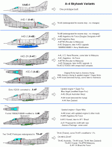 variants.gif